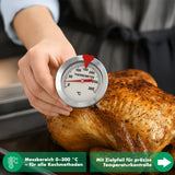 Thermometer - batterielos